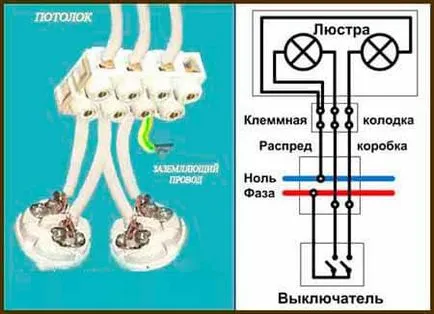 Cum se conectează candelabru cu mâinile imagine diagramă video (diagrama) Cum se conectează candelabru cu circuitul său mâinile video, fotografii