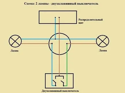Cum se conectează lampa la circuitul de comutare 1, 2, 3, 4, 5 lămpi (becuri) Cum se conectează lampa la circuitul de comutare 1, 2, 3, 4, 5 lumini