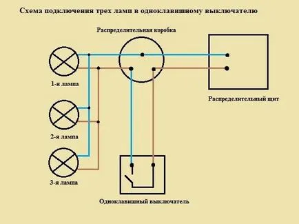 Cum se conectează lampa la circuitul de comutare 1, 2, 3, 4, 5 lămpi (becuri) Cum se conectează lampa la circuitul de comutare 1, 2, 3, 4, 5 lumini