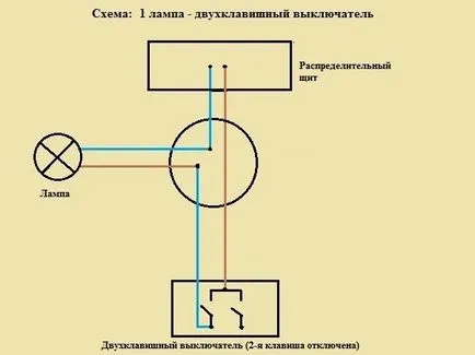 Cum se conectează lampa la circuitul de comutare 1, 2, 3, 4, 5 lămpi (becuri) Cum se conectează lampa la circuitul de comutare 1, 2, 3, 4, 5 lumini