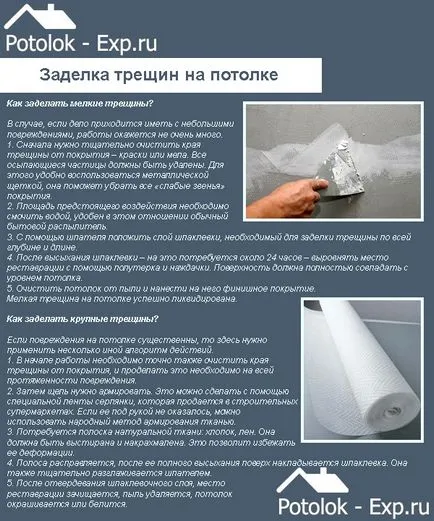 Cum să se pregătească pentru pictura instrucțiunile detaliate de tavan! (Pictura) Cum să se pregătească pentru pictura instrucțiunile detaliate de tavan!