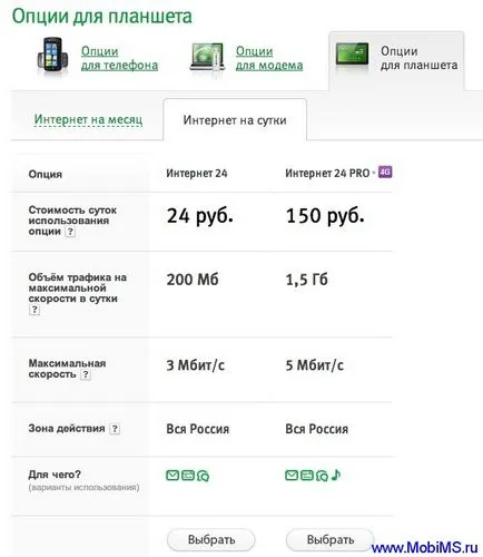 Lte pentru iPad în România