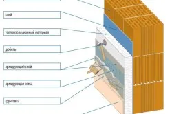 Materiale pentru proprietăți de acasă finisaje exterioare și aplicații (fotografii și video)