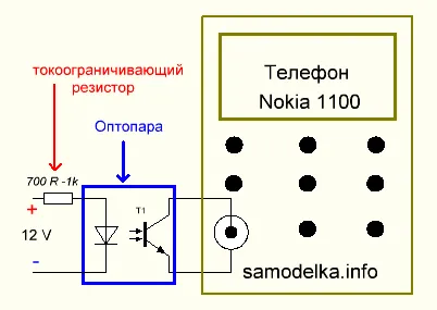 alarma mobil cu propriile sale mâini de la telefonul mobil (alarma GSM autonomă cu mâinile) semnalizare mobil cu mâinile lor de la un telefon mobil