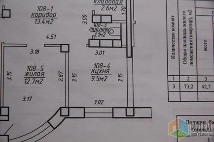 Prima noastră de reparații bucătărie confortabilă, ideea pentru repararea (reparații) Prima noastră de reparații idei de bucătărie confortabile pentru reparații