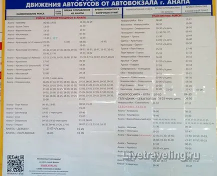 Călătoria noastră la numai Crimeea - trăiesc în mea (propriu) Călătoria noastră la numai Crimeea - itinerante