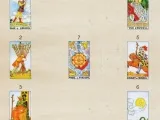 relație Tarot Online