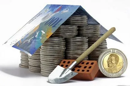 Problema resurselor limitate pe care le utilizează (utilizare) Problema resurselor limitate pe care le utilizează