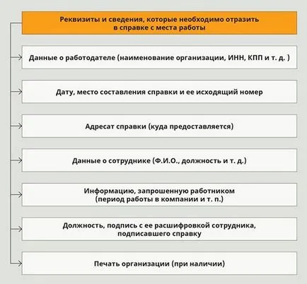 Referindu-se la locul de muncă, articol, revista „personal contează“ (locul de muncă) Referindu-se la locul de muncă, articol, revista „personal contează“