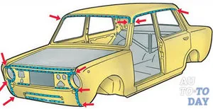 Tulburări de pericol geometrie a corpului (geometria corpului vehiculului) Risc de încălcare a geometriei corpului