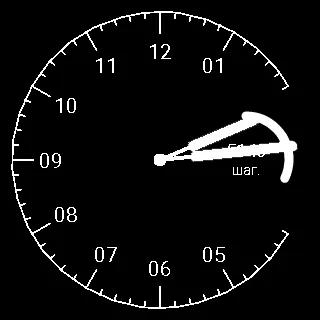 Experiența de operare ușor de purtat, Sony SmartWatch 3 care au nevoie de un astfel de dispozitiv