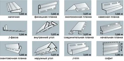 Decorarea pereților de selecție Material cadru