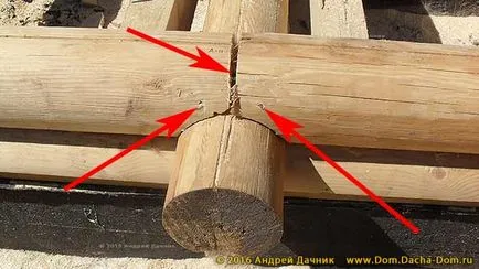 case de eroare de construcții realizate din bușteni