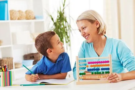 Caracteristici de îngrijire la domiciliu și educația copilului (copil) Caracteristici de îngrijire la domiciliu și de educație a copilului
