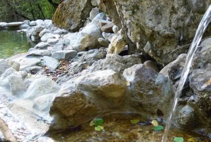 Relaxați-vă în mare, traseu Krym, plaje, hoteluri, un site despre care călătoresc în jurul lumii (pentru a obține) Relaxați-vă în mare, indicații de orientare Krym, plaje, hoteluri, un site despre care călătoresc în jurul lumii