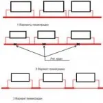 Încălzire case particulare cu scheme de mâini proprii lor, tipuri, instalare
