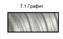 Paletă tonifiere balsam tonic, vopsea parul tau
