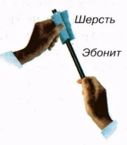 Răspunsuri la toate întrebările, ce pot electrifica stick de ebonită (poți) Răspunsuri la toate întrebările, ce pot electrifica stick de ebonită