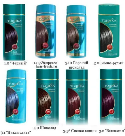 Nuanță Balsam Tonic paleta de culori pentru parul tau (Paletă) Paleta Nuanță Balsam Tonic de culori pentru parul tau