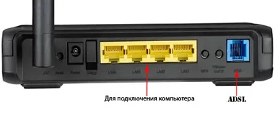 Top 5 cele mai bune router Wi-Fi (wireless) Top 5 cele mai bune router Wi-Fi