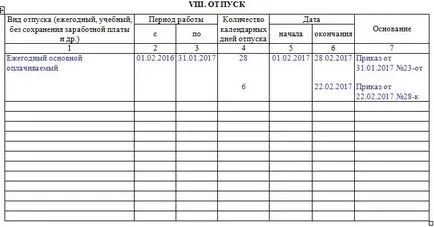 Transferul concediului solicitarea angajatului, în legătură cu spitalul, declarația