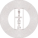 solide platonice, medicina multi-dimensionale și tradiționale