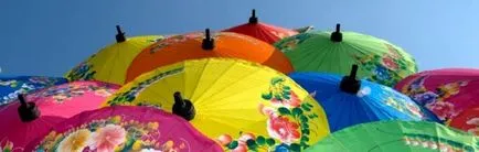 De ce țările din Asia numit statele est