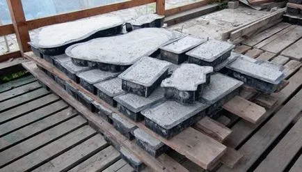 Plastifiant pentru plăci de trotuar - ceea ce este