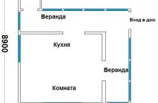 Incinte, caracteristicile și instalarea acestora