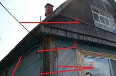 Incinte, caracteristicile și instalarea acestora