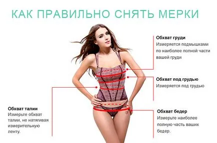Tabel detaliat privind respectarea de dimensiuni de îmbrăcăminte din China