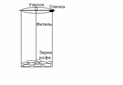Crafts din boabe de cafea sau de boabe de cafea în decorul (cereale) Artizanat din boabe de cafea sau boabe de cafea în decorul
