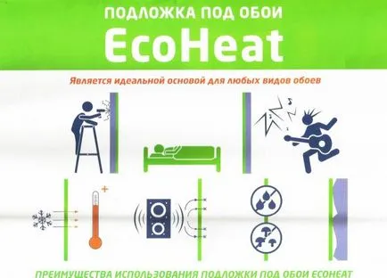 Substratul sub tipuri de tapet de instrucțiuni cu privire la modul video, pentru a lipi