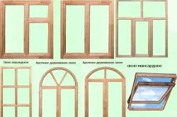 Paint ferestre din lemn cu regula lor mâini (caseta) Paint ferestre din lemn cu mâinile lor drepte