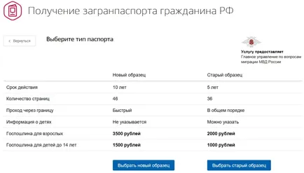 Ghid pas cu pas a pașaportului prin intermediul serviciilor publice