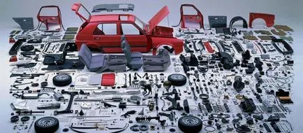 Vanzarea sfaturi auto rupte și trucuri