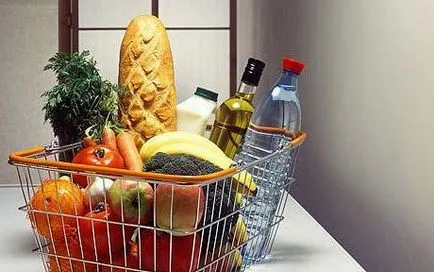 coșului alimentar reglementarea legislativă a nivelului consumului