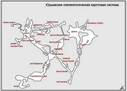 atracții naturale și istorice ale Tatarstan unde să meargă și ce să vezi (fotografii,