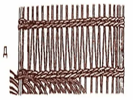 tehnici de țesut tubulilor ziar Crafts (ziare) Tehnici de tesut din tuburi de ziar, brodată