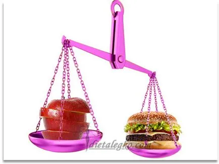 Cauzele excesului de greutate sau de ce am face mai bine in dieta (greutate) Cauzele excesului de greutate sau de ce am obține mai bine în interiorul dieta