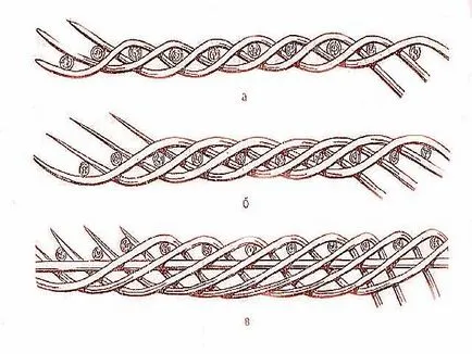 tehnici de țesut tubulilor ziar Crafts (trei tubulilor ziar) Tehnici de tesut din tuburi de ziar, brodată