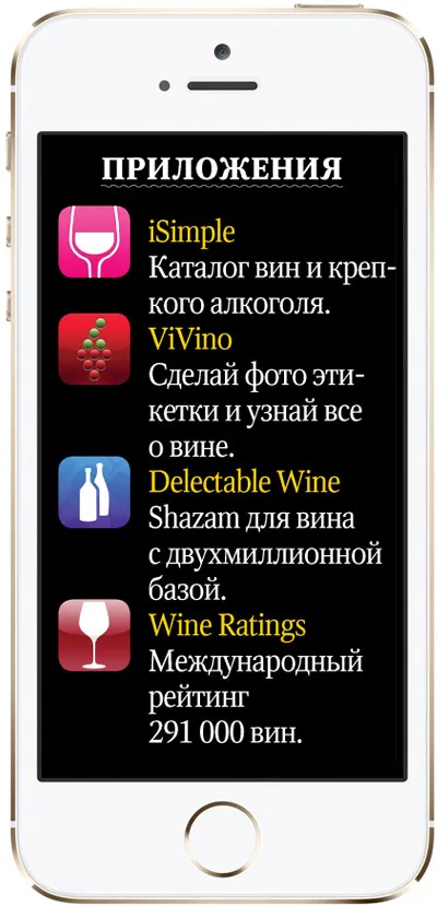 Ghid pentru lumea vinului, datorită căreia vă învăța în cele din urmă modul de a alege un vin bun (regiunile viticole ale lumii) Ghid pentru lumea vinului, datorită căreia ai învățat în cele din urmă modul de a alege un vin bun