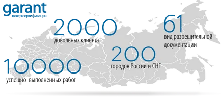 Obțineți certificarea
