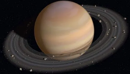 Despre planeta Sistemul solar pentru copii