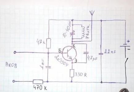 Simplu de radio - inventie