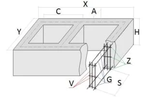 Calculați fundația de beton benzi pe cât de mult beton ai nevoie, cum să numere