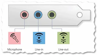 mufe, conectori mini-jack, și micro-jack (jack, mini-jack, micro-jack)