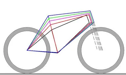 cadru de bicicletă asupra creșterii modul de a alege velodni cadru - o zi fără o bicicletă, mobil