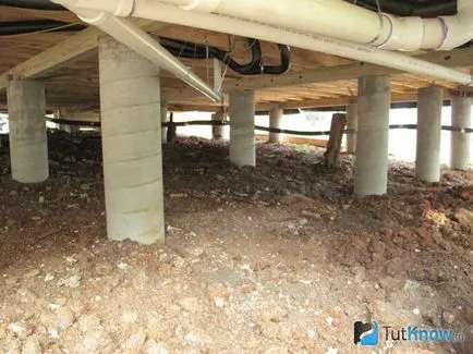 Calcularea fundație benzi de beton, țiglă, columnar (calcule concrete pe fundație) Calculul de beton pe bandă fundație, țiglă, columnar