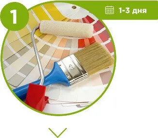 Reparare de apartamente de la cheie companie de reparații preț la Moscova (reparații) Reparare de apartamente de la cheie companie de reparații preț la Moscova